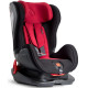 Детское автокресло Avionaut Glider Comfy (гр.1-2) Red