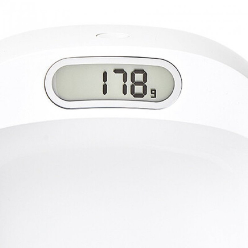 Умная чаша для взвешивания еды для животных Xiaomi PETKIT White (P510)
