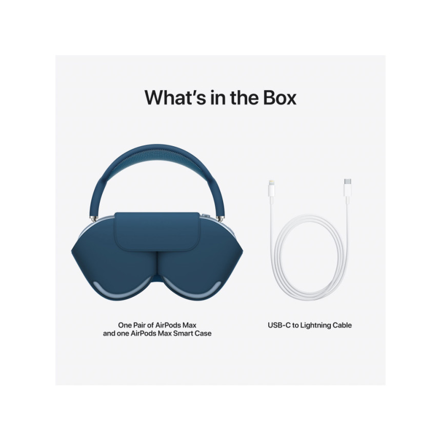 Наушники беспроводные Apple AirPods Max Sky Blue (MGYL3)