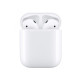 Наушники беспроводные Apple AirPods 2019 with Charging Case